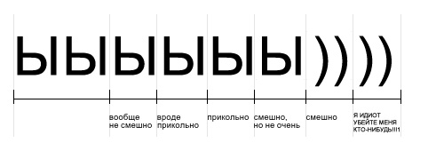  (500x170, 16Kb)