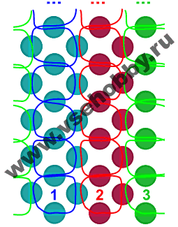 (255x325, 17Kb)