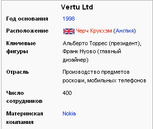 Vertu   