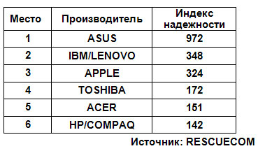  (369x216, 23Kb)