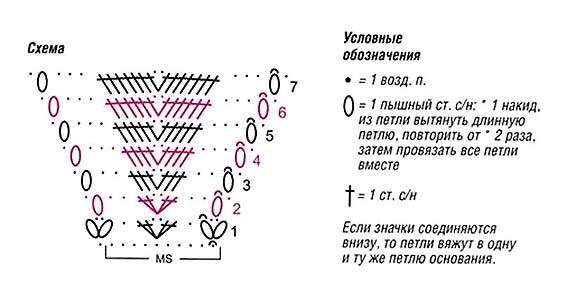  (567x302, 25Kb)