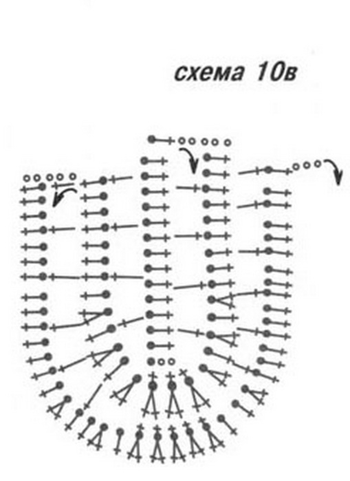 Алиса крючком схема и описание