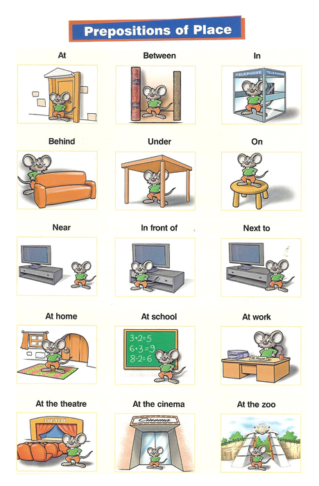 prepositions-of-place (460x700, 254Kb)