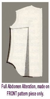 ShirtAlterAbdomen (170x333, 36Kb)