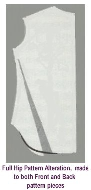 ShirtAlterAbdomen (182x380, 31Kb)