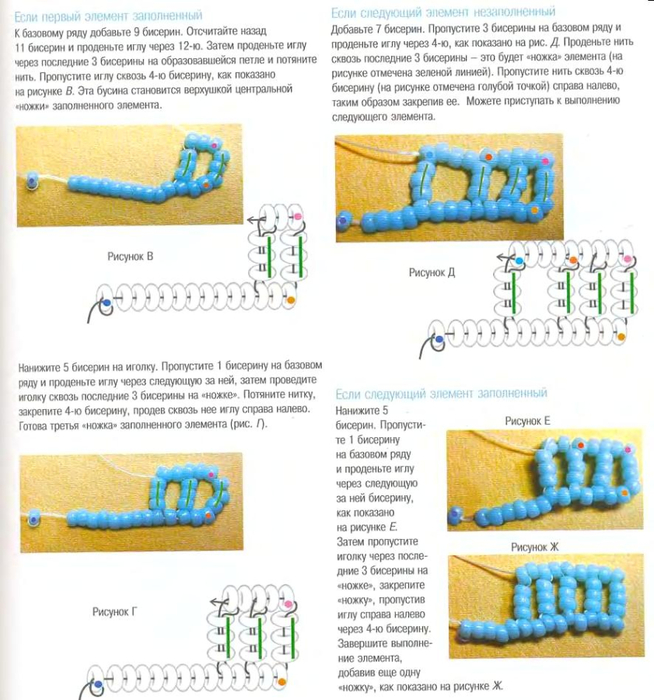 Книга бисероплетение для начинающих со схемами
