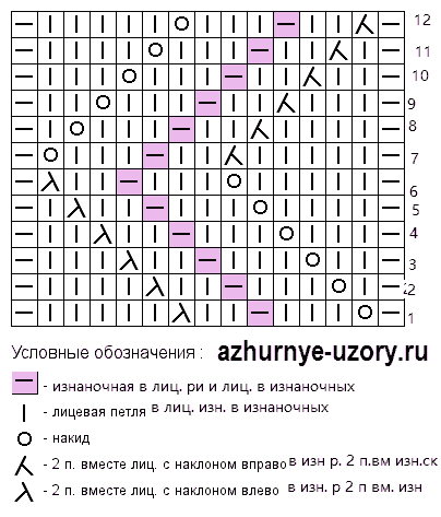 Uzor-so-spushhenny-mi-petlyami-shema (404x473, 4Kb)