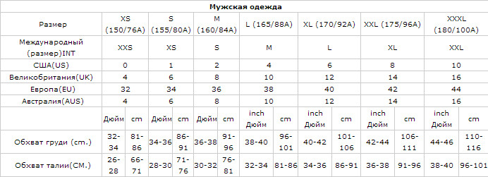 Мужские размеры uk. Uk 6 какой размер одежды на русский. Uk 10 размер одежды на русский. Размерная сетка женской одежды uk12. Таблица размеров uk12.