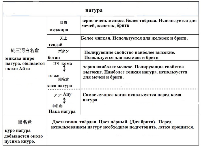 13 (700x525, 98Kb)