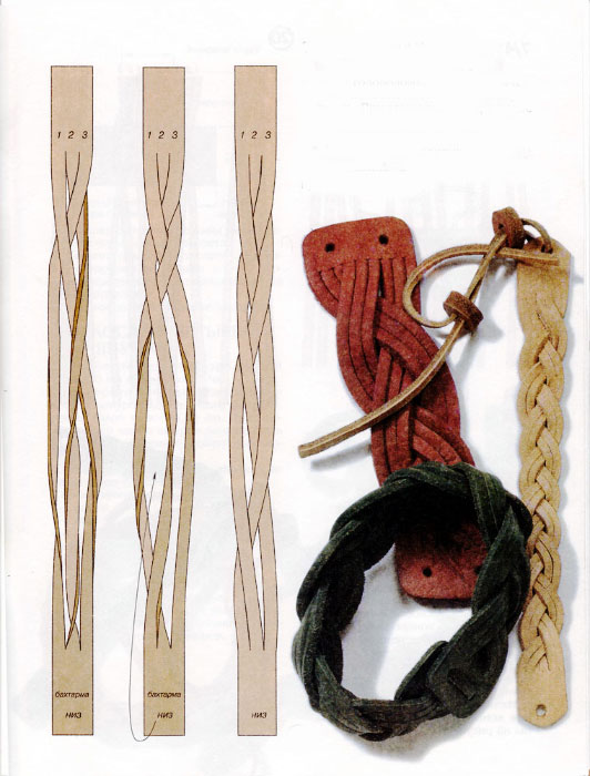 Плетение из проволоки для начинающих: украшения в стиле викингов