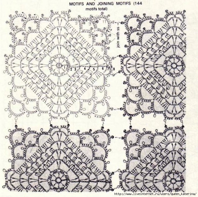 Квадратные мотивы крючком схемы и описание простые и красивые для скатертей
