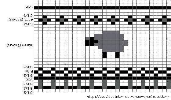 sheepchart (560x327, 110Kb)