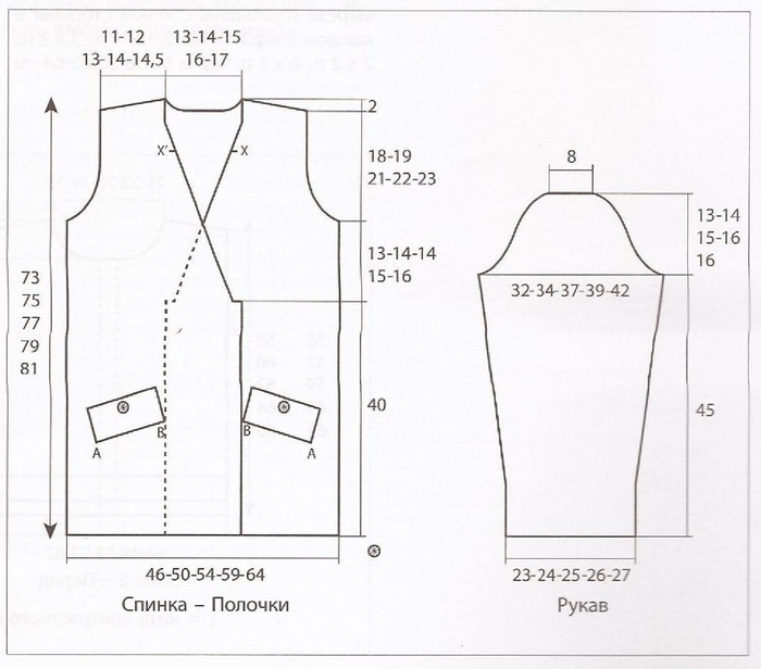 Схема сборки женского пальто