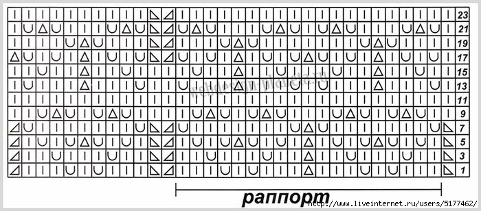   1/5177462_komplektpaltoiplatespitsamishema1 (700x308, 187Kb)