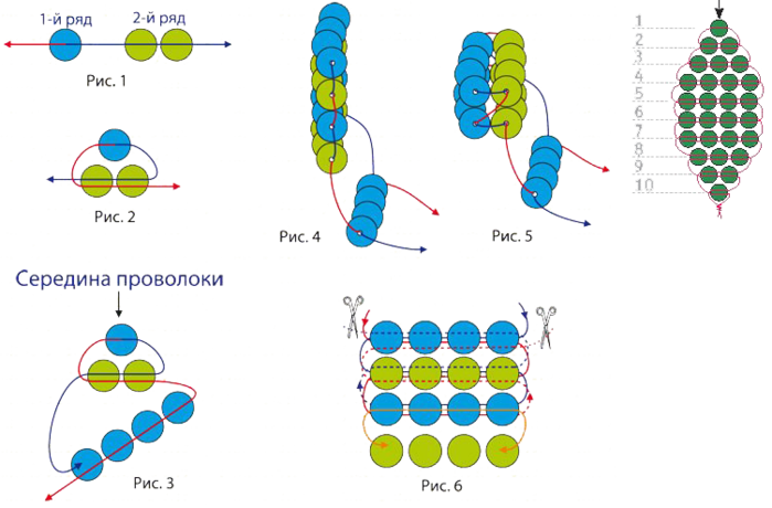 Как соединять бисер. Схемы параллельного плетения бисером для начинающих схемы. Схемы для бисероплетения параллельное плетение. Схемы для бисероплетения для начинающих параллельное плетение. Параллельное плетение из бисера схемы для начинающих.