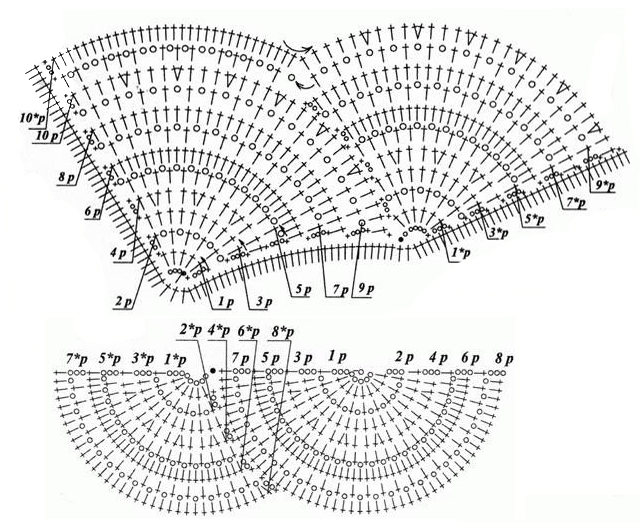 Узор полукруг крючком схема