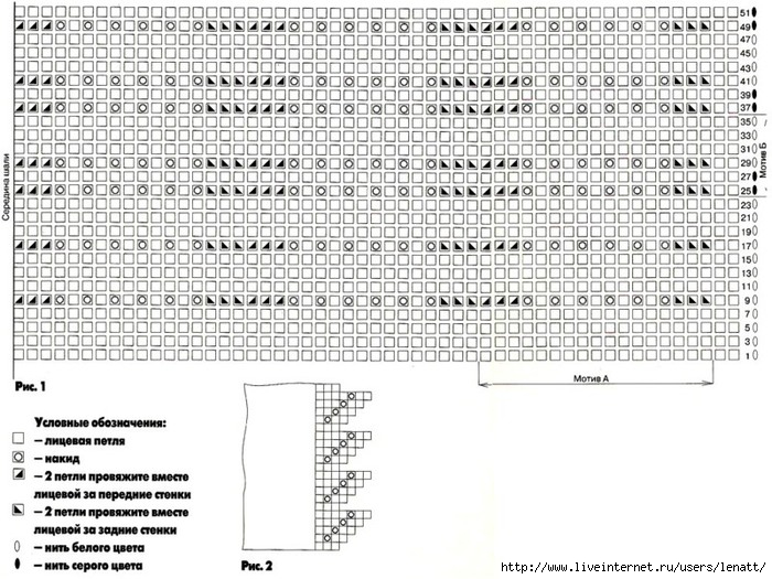 0_324c2_389095ad_orig (700x525, 285Kb)