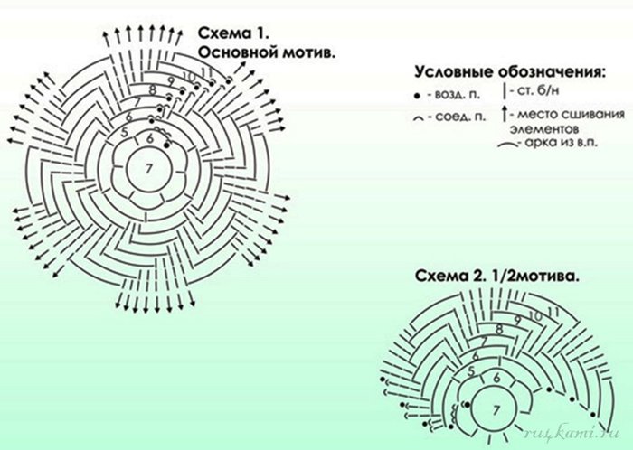 Мельница крючком схема