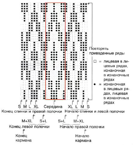 bordovoe_palto_s_kapyushonom-scheme-spicami-palto_spicami (445x485, 70Kb)