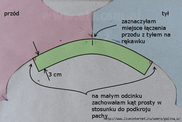 rekaw-rekawek-wykroj-jak-uszyc-bluzki-z-oryginalnej-blog-o-szyciu-odziez-szycie-odziezy-eti-blog (600x404, 201Kb)