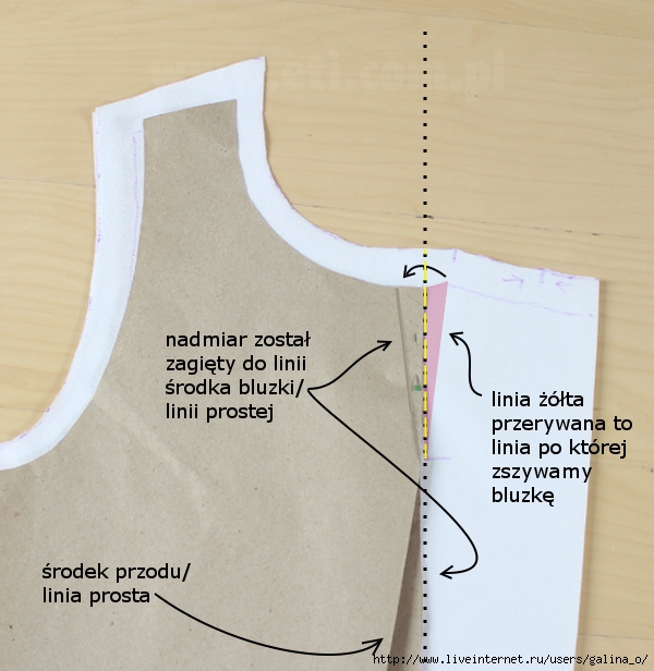 laczenie-przodu-bluzki-zszywanie-szycie-bluzki-blog-o-szyciu-odziez-szycie-odziezy-eti-blog (600x616, 238Kb)