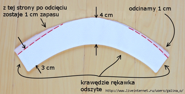 rekawek-wprowadzanie-zmian-szycie-bluzka-blog-o-szyciu-odziezy-ubran-szycie-odziezy-eti-blog (600x305, 142Kb)