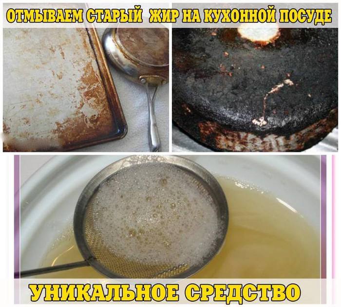 Чем отмыть старый жир на кухне