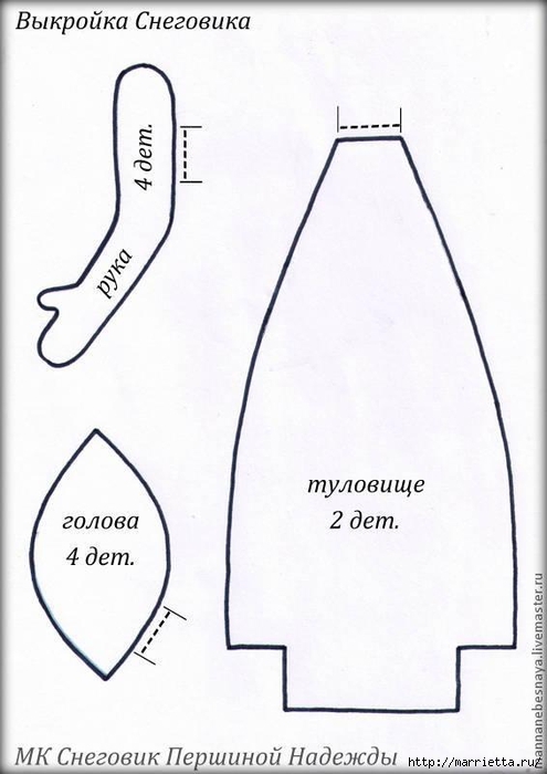 КОФЕЙНЫЕ СНЕГОВИКИ. Мастер-класс (9) (495x700, 151Kb)