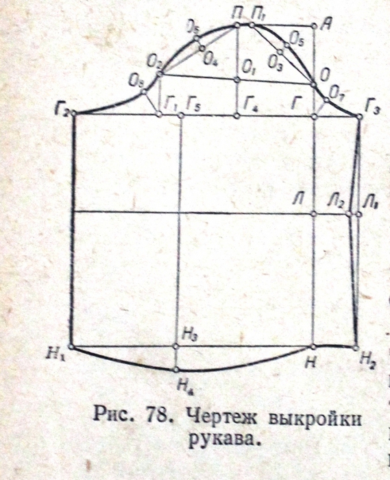 Замок коварства и любви