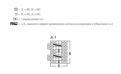 1418124790_snimok-ekrana-2014-12-09-v-12.28.29 (503x307, 34Kb)