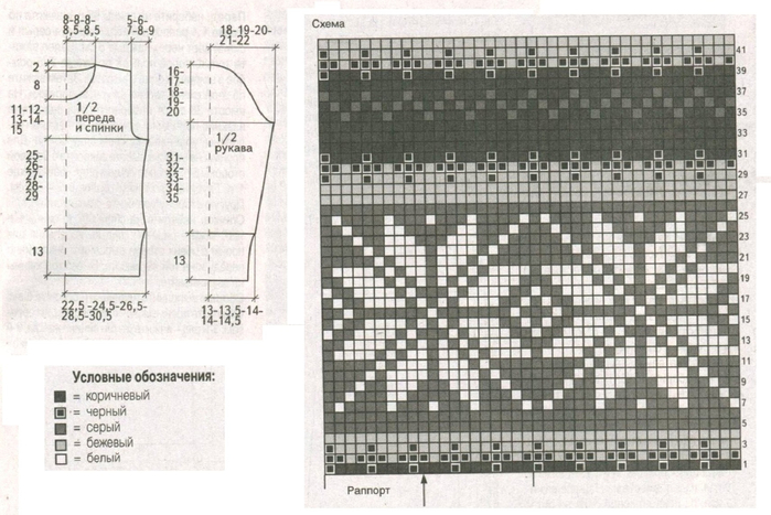Схемы жаккарда сверху. Круглая жаккард кокетка снизу схема. Пуловер с жаккардовыми бордюрами (схема). Туника жаккардом спицами с круглой кокеткой. Свитер на круглой кокетке жаккард спицами со схемами.