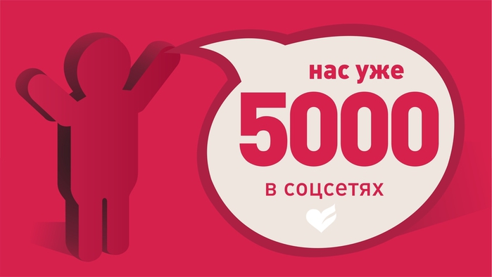 _5000 (700x394, 78Kb)