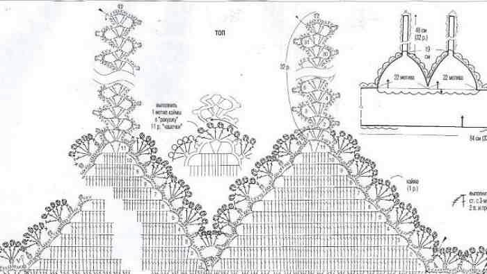 Схемы бюстье крючком