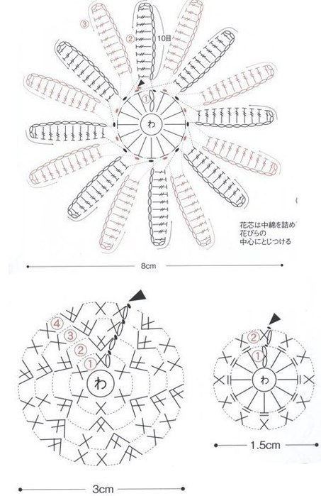 Схема вязания ромашки крючком. Ромашка крючком схема. Схемы с ромашками для вязания. Ромашка вязаная крючком схема и описание. Связать ромашку крючком схема.