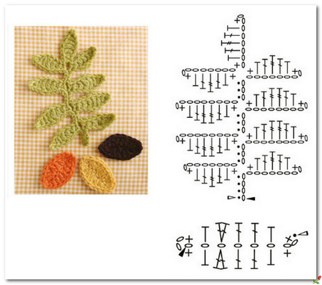 Как связать листья крючком схема для начинающих Листики (крючок).. Обсуждение на LiveInternet - Российский Сервис Онлайн-Дневник