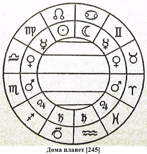 177_Зодиак (474x496, 68Kb)