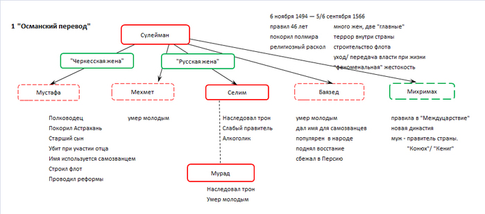127 (700x309, 132Kb)