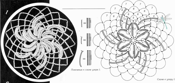 Ловец снов связать крючком схемы