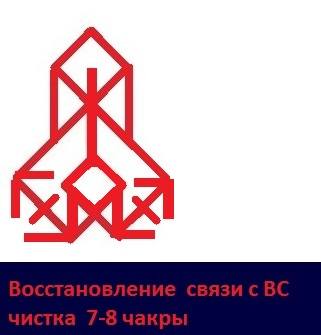 Став родничок. Рунический став Родничок. Став чистка чакр очищение и восстановление. Чистка чакры и восстановления руны. Ставы от assalan.