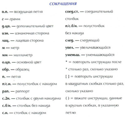 dY5E8Be6Oms (400x375, 61Kb)