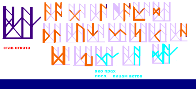 Руна откат. Став откат. Руна отката. Руническая защита против откатов. Став от откатов.