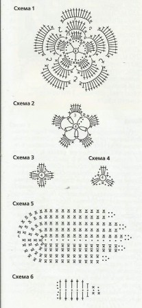 4829224_koleshemi207x450_3_ (207x450, 28Kb)