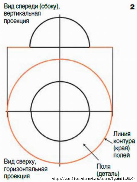 shlyapaspolyami1 (453x600, 80Kb)