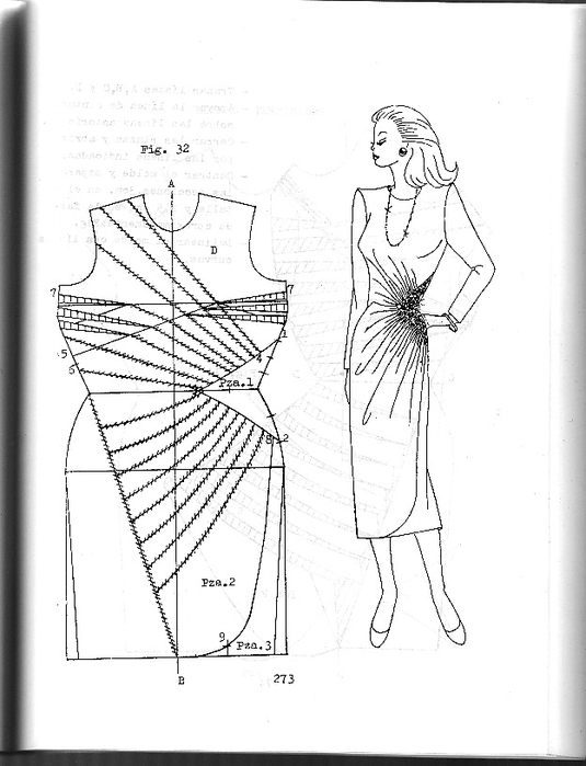 Платье со складками выкройка