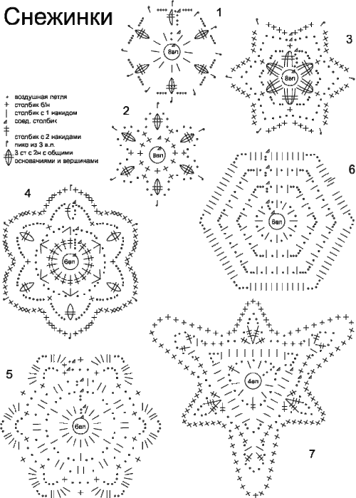 snezhinki-sxema (500x700, 41Kb)