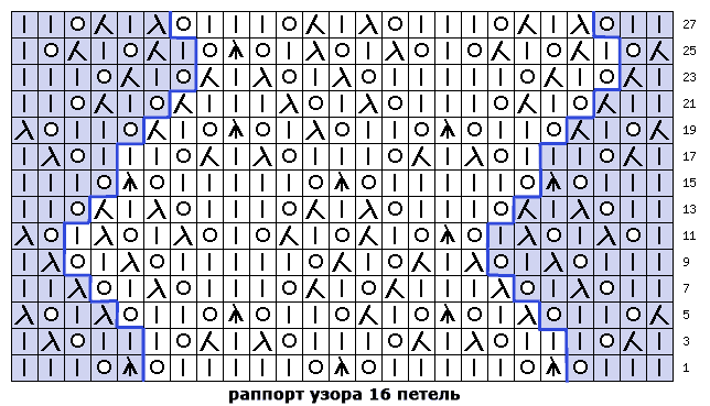 у5-1 (644x369, 19Kb)