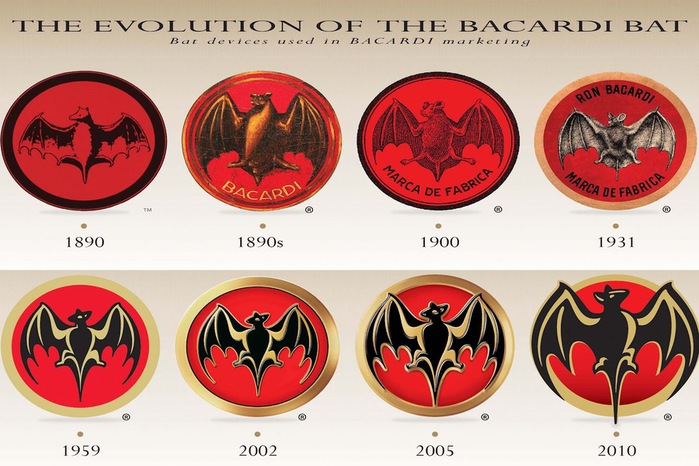 Evolucion-Logos-Bacardi (700x466, 116Kb)