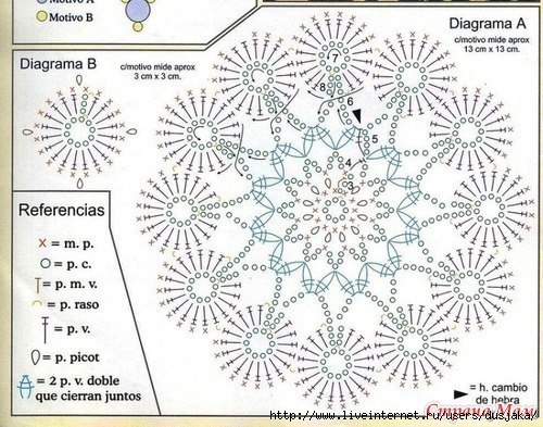 VcP8d8oSO7E (500x393, 193Kb)