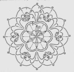 Lace-motif-nr-4-pattern (297x286, 63Kb)