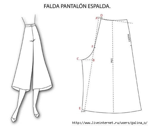 Falda-pantalón-blog (500x424, 44Kb)